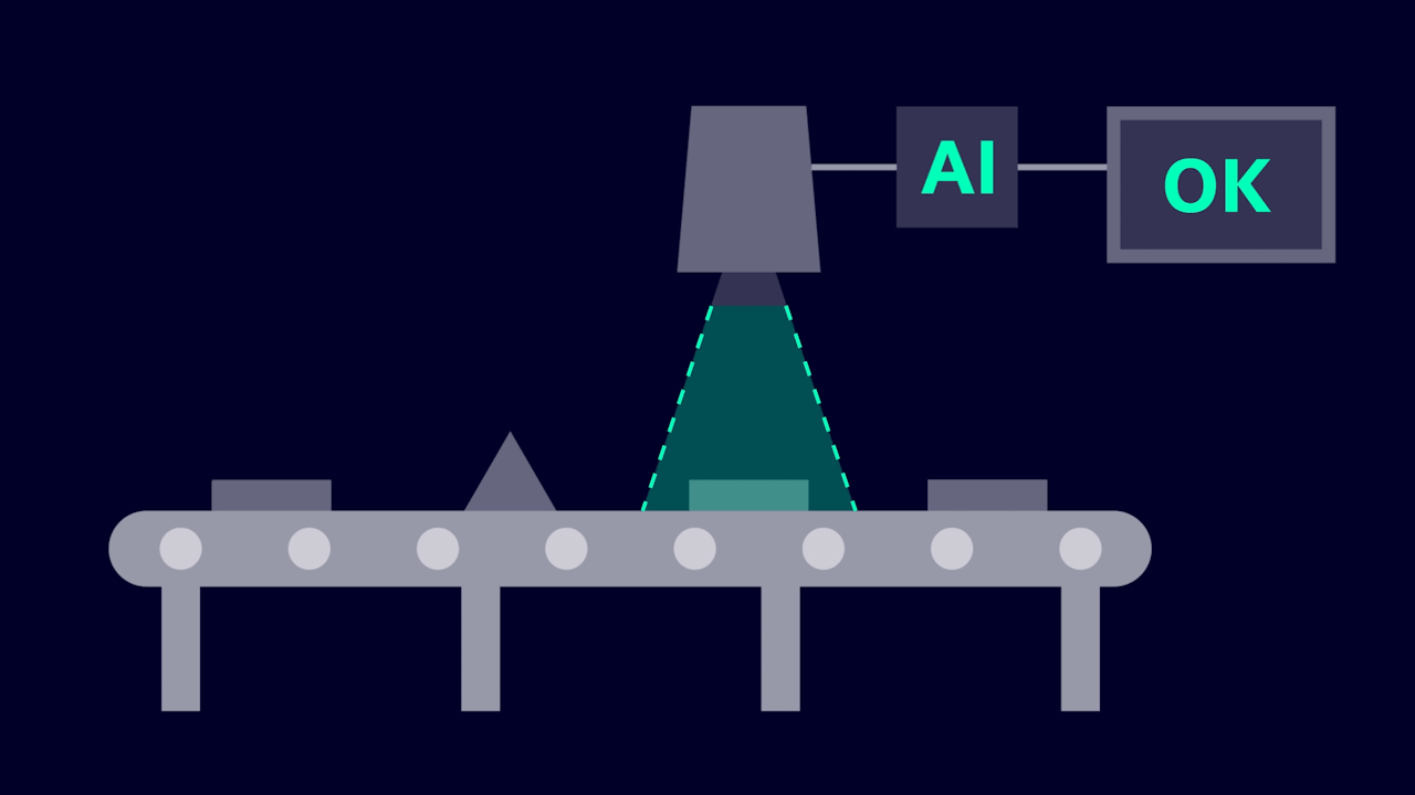 Inspekto is an easy to use and maintain, scalable visual inspection for anomaly and presence detection with seamlesss integration and no need for vision or AI expertise