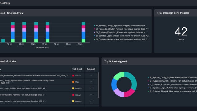 Screenshot - SIEM -  Customizable-dashboards