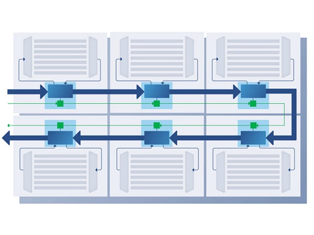 Illustration of the bus-based architecture of Tessent Streaming Scan Network