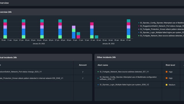 Screenshot - SIEM - Incidents-and-alarms
