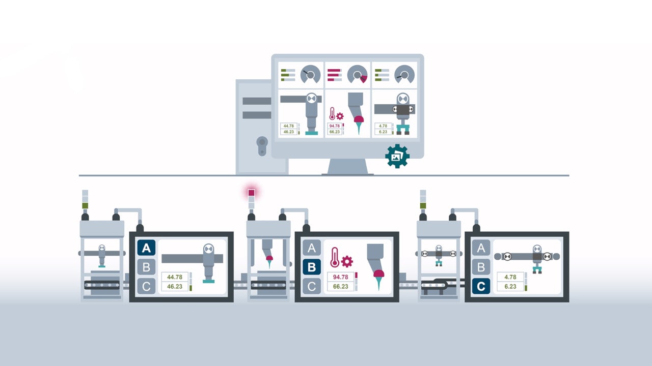 9200ed1e-f514-4262-b2cd-4e6b63a9d218-wincc-unified-collaboration-overview-machines-in-lines-1280x760