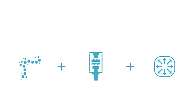 A diagram showing the triple benefits of Blue GIS: efficiency, sustainability, and safety. 