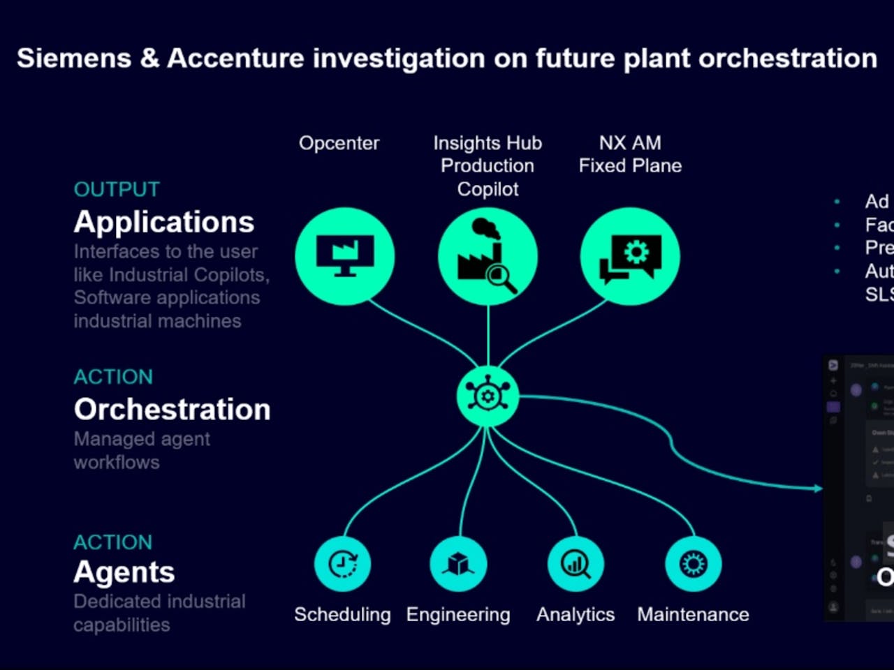 Contextualized operational intelligence