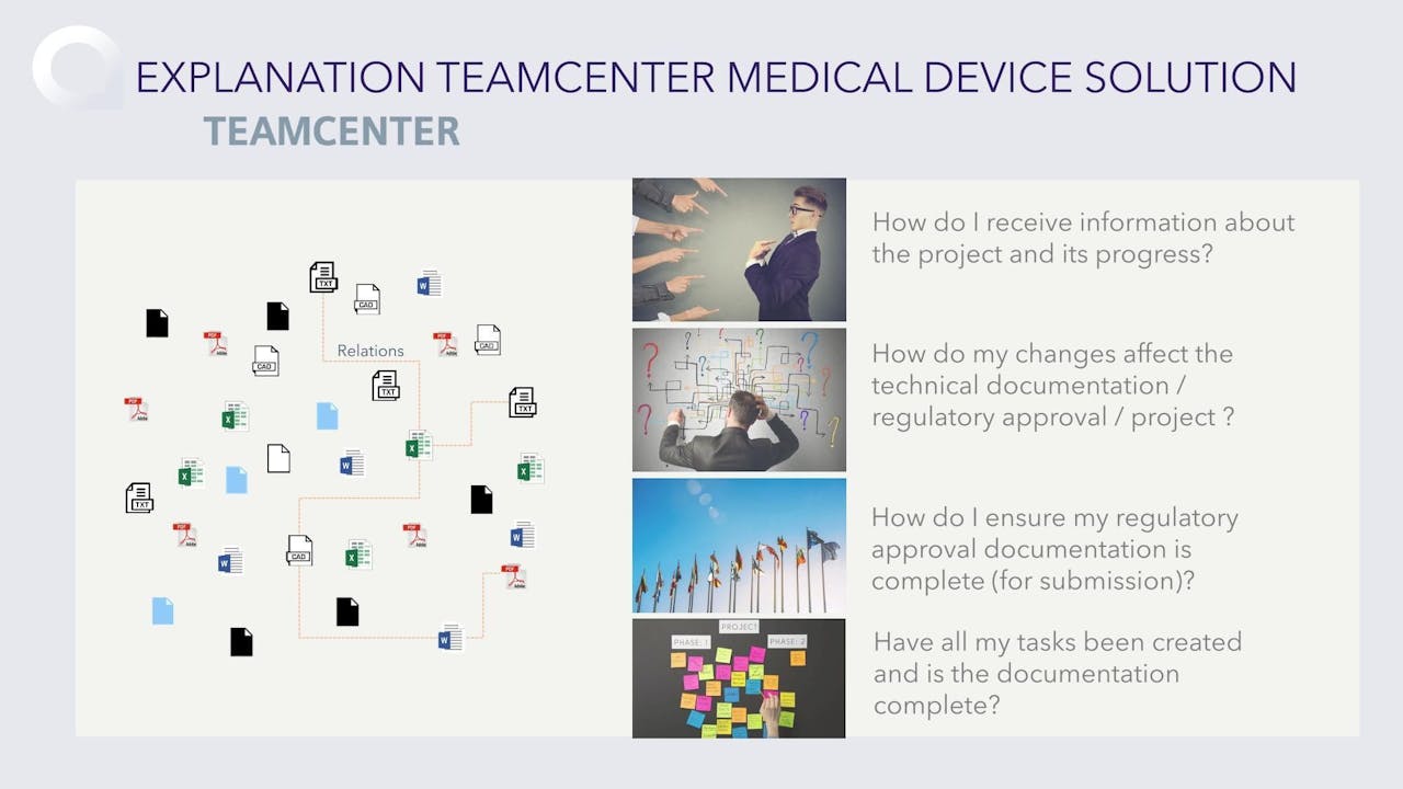 problem statement - digitize product development