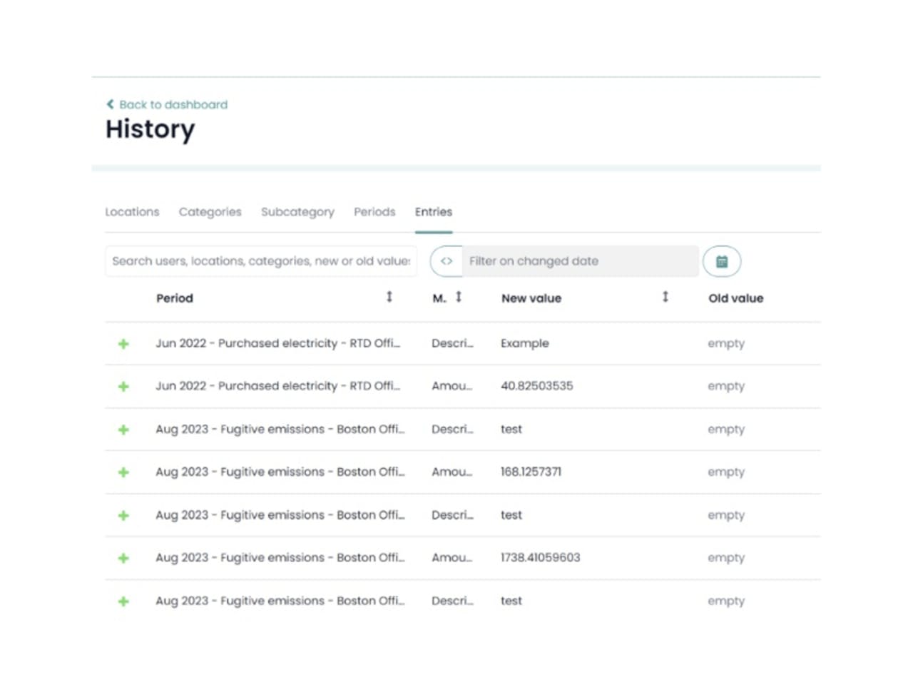 History page of data entries on a dashboard