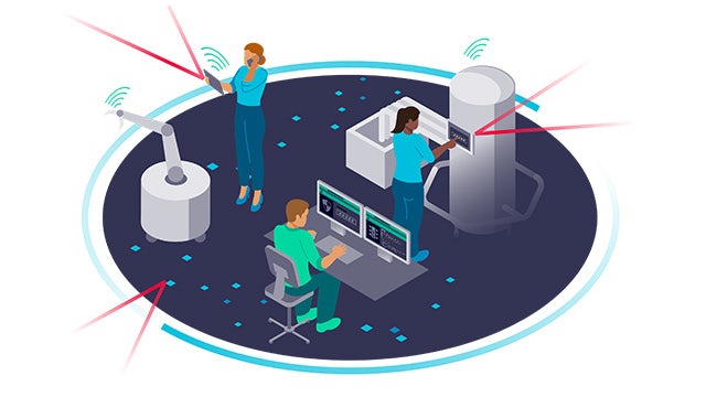 Network Security protects automation networks