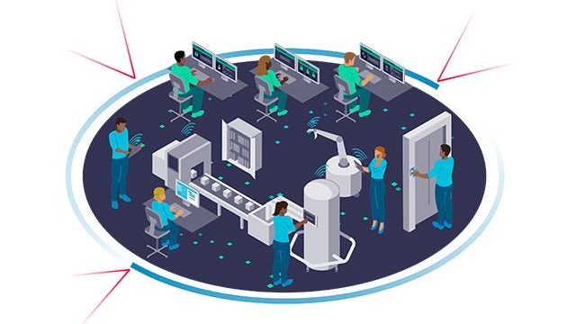 Plant Security prevents physical access to critical components