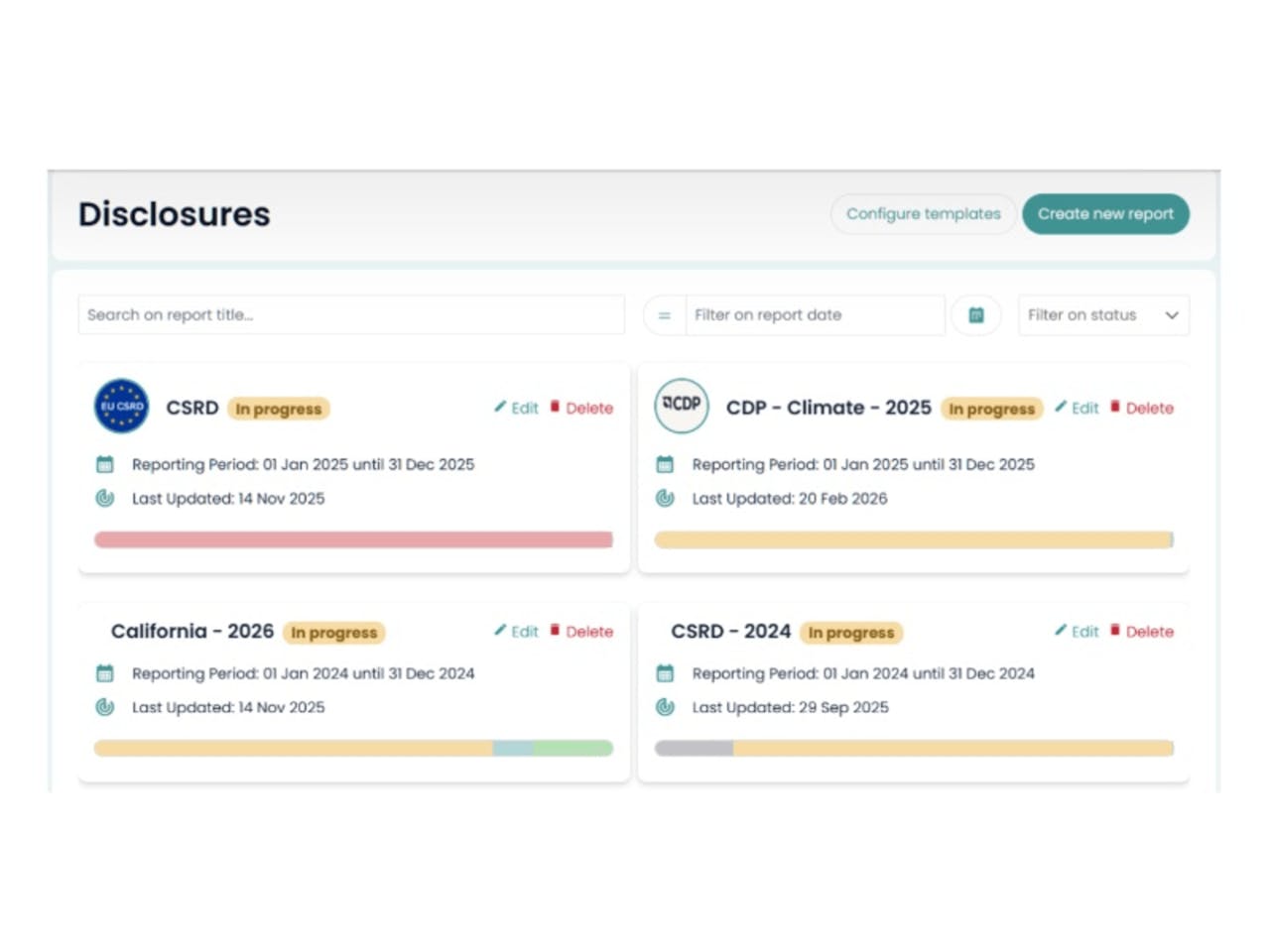 Dashboard showing disclosure reports