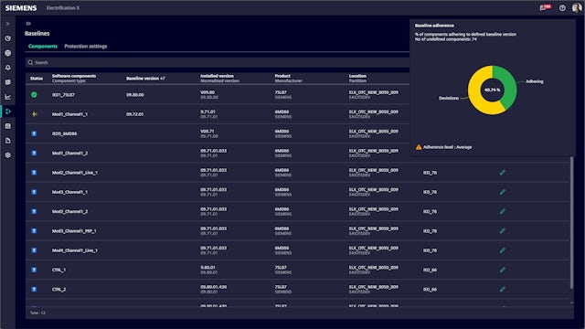 Screenshot of Electrification X OT Companion Baseline Management