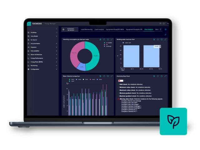 Energy manager dashboard showing electricity consumption, building water costs, water historical comparison and electricity data check