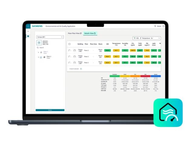 dashboard showing environmental and air quality in a detailed view