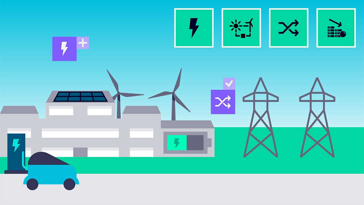 A diagram showing a smart energy management system with distributed energy resources and a central control system.