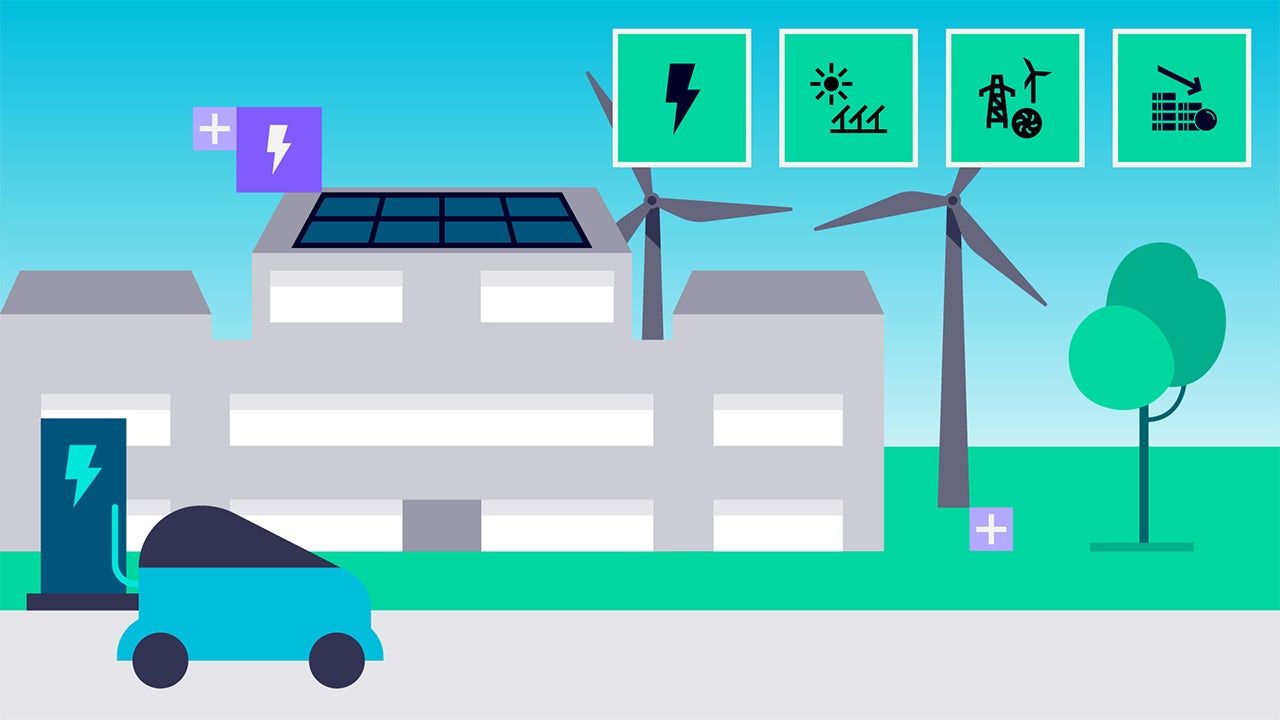 A diagram showing a smart energy management system with on-site power generation and a solar panel.