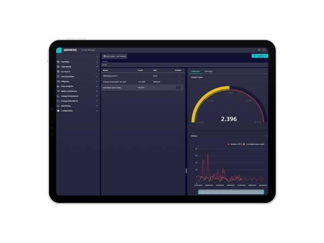 Dashboard showing Energy Manager Building indicator for calculated sewer water