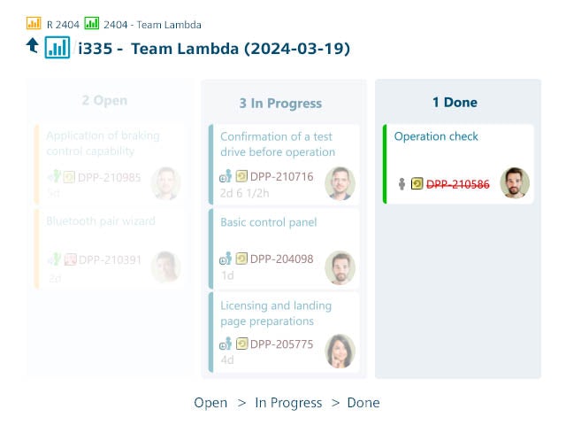 A group of people collaborating on a project in a modern office setting.