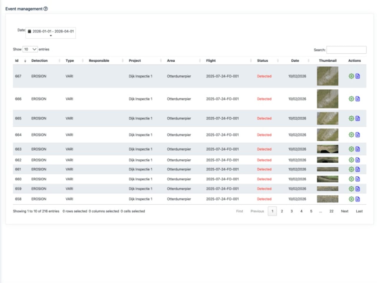Event management dashboard for erosion detection