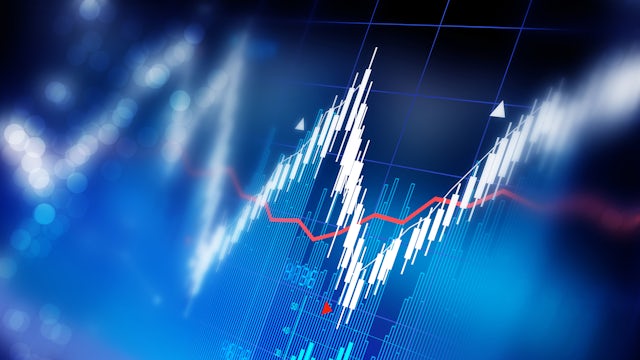 Stock chart