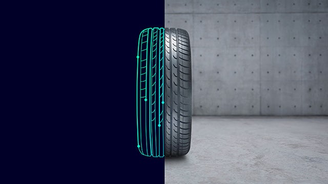 tire-visual-digital-twin-lines-e912258d-7b4b-4686-aba9-66f4a831ff39-feature-640x360