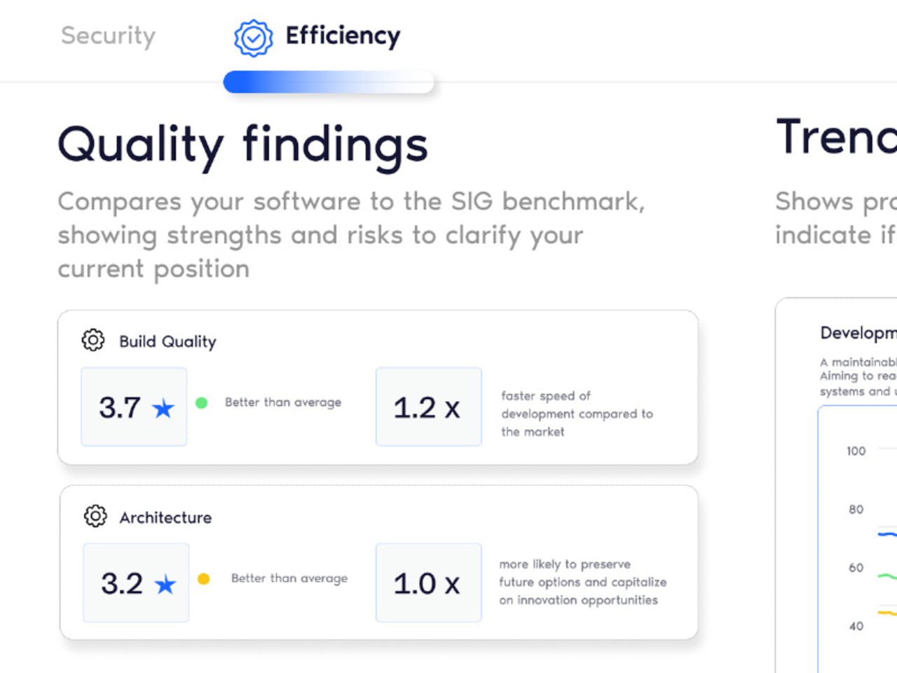 Software security and efficiency dashboard