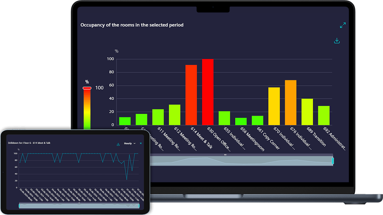 bx-occupancy-application-identify-opportunities-screen original