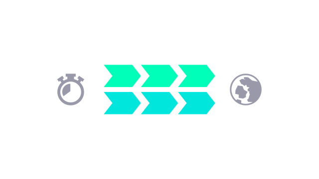 Time to market challenges icon showing a stopwatch, forward arrows and a globe arranged in a horizontal sequence.