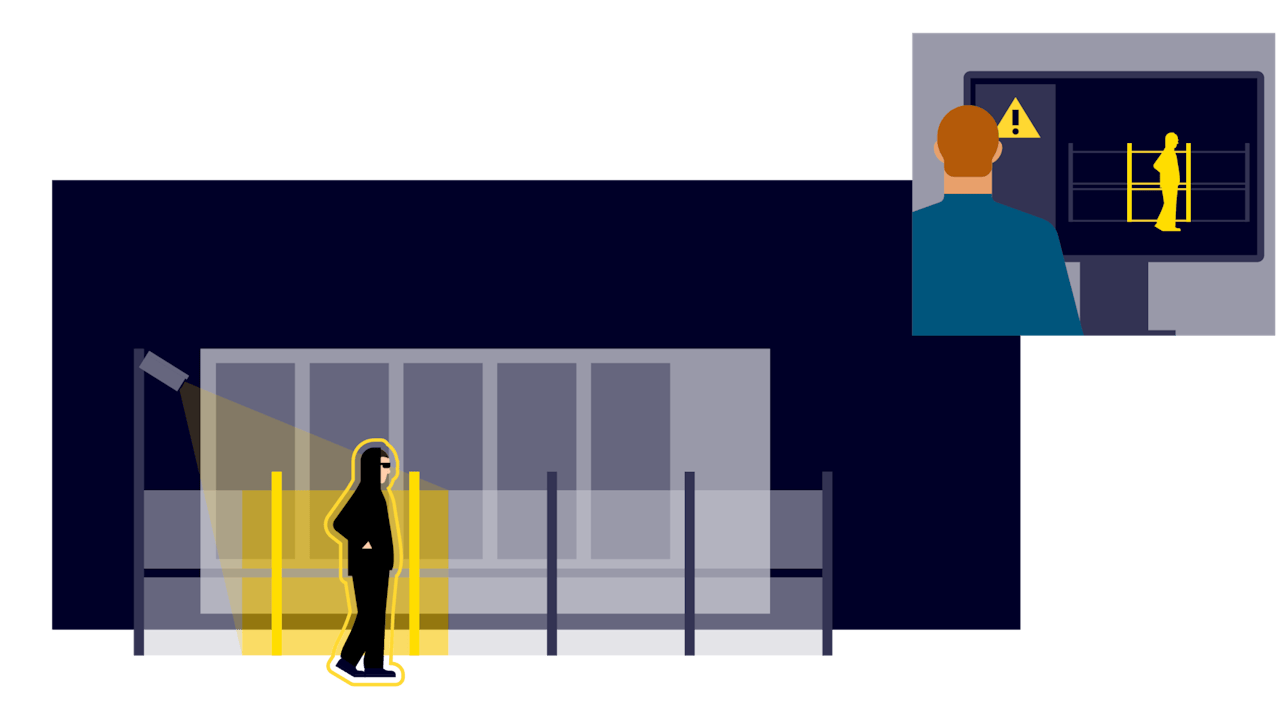 Data Centers Physical Security Perimeter Protection