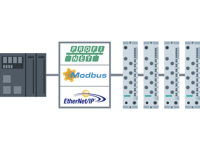 A Siemens ET200eco PN Multifieldbus 4to3 device with various ports and connectors. 
