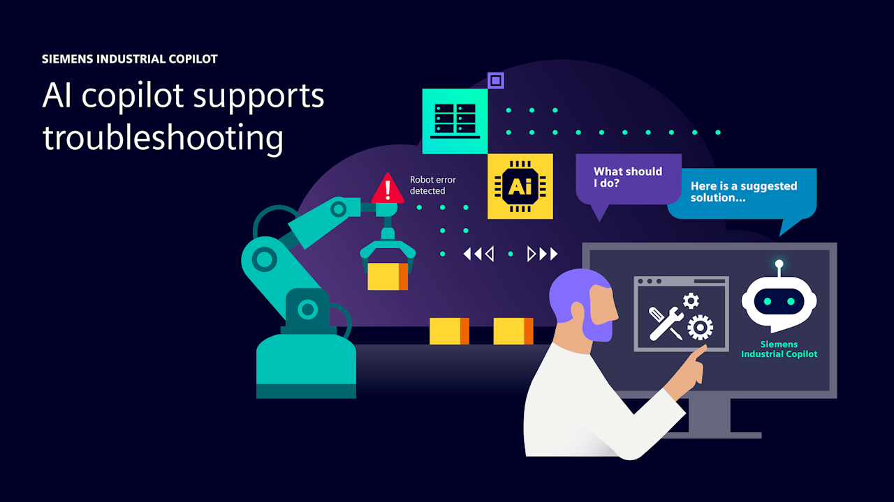 Titled, 'Siemens Industrial Copilot: AI Copilot supports troubleshooting,' this illustration shows a person and a robot working together. 